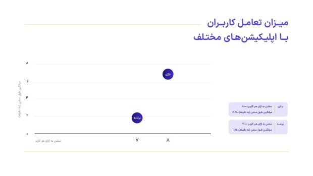 متریکس 