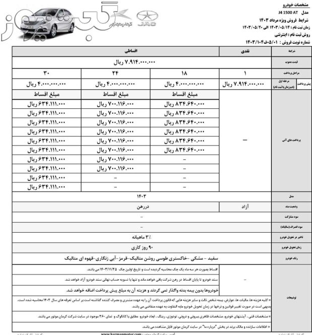 شرایط فروش جک جی 4 مرداد 1403