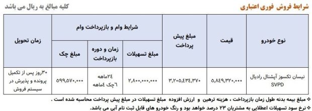 فروش اقساطی وانت نیسان