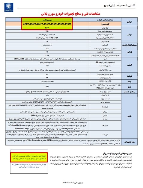 تخلف 21 هزار میلیاردی ایران خودرو