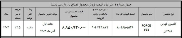 شرایط فروش کامیونت فورس ۳.۸ تن