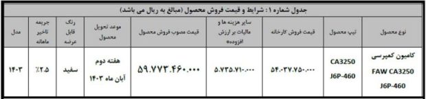 کامیون کمپرسی ۳۲۵۰