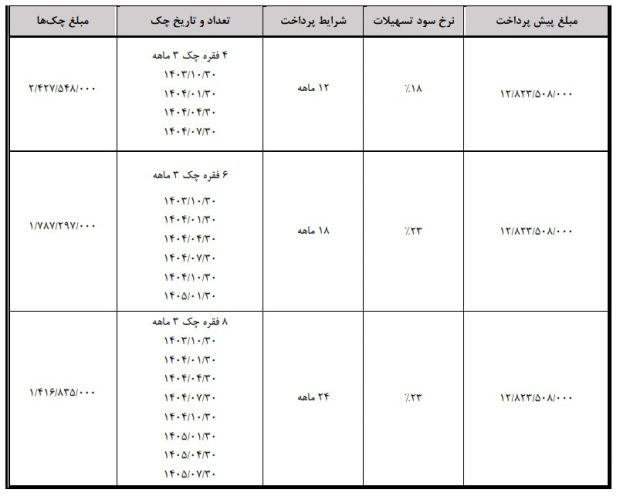 فروش اقساطی هونگچی E-QM5