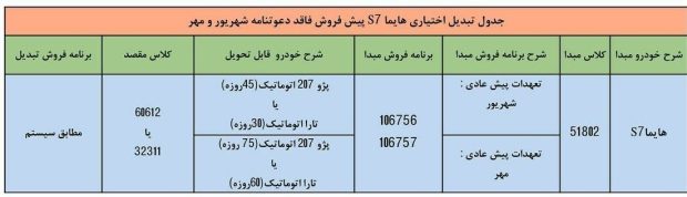 حواله هایما S۷ 