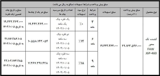 فروش اقساطی کشنده تک محور J6P-460