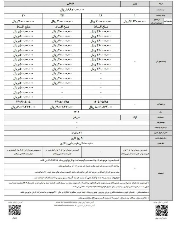 فروش اقساطی پیکاپ KMC T8