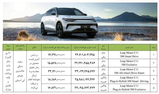 شرایط فروش لیپ موتور C11