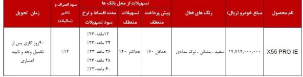 شرایط فروش ام وی ام X55 پرو IE