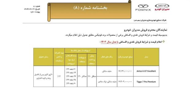 شرایط فروش آریزو 6 جی تی