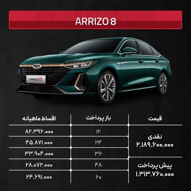 شرایط فروش محصولات مدیران خودرو