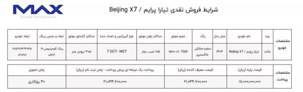 شرایط فروش تیارا پرایم