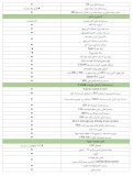 کاتالوگ تویوتا فرانت لندر وارداتی