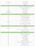 کاتالوگ تویوتا فرانت لندر وارداتی