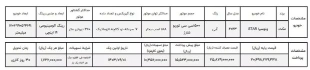 شرایط فروش اقساطی ونوسیا استار