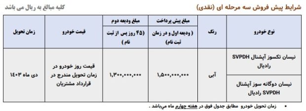 شرایط پیش فروش وانت نیسان