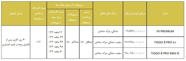 فروش اقساطی فونیکس اف ایکس