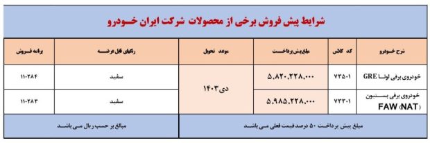 خودروهای برقی 