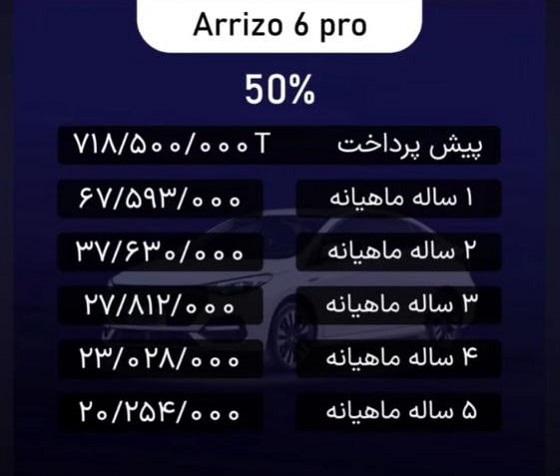 شرایط فروش اقساطی آریزو 6 پرو