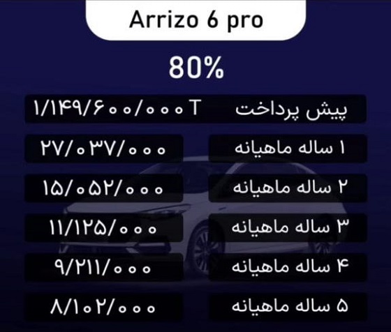 شرایط فروش اقساطی آریزو 6 پرو