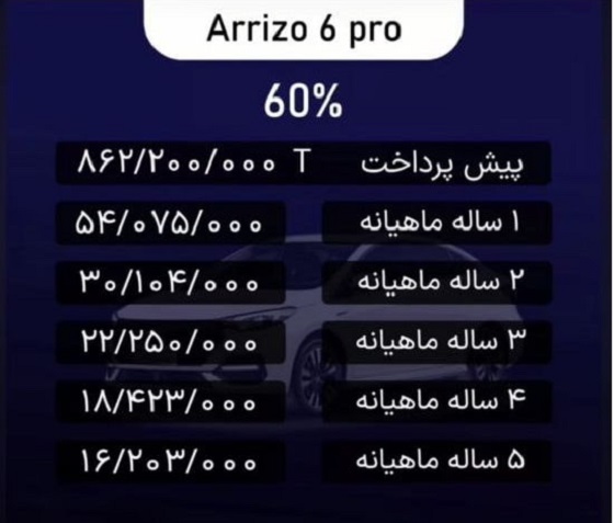 شرایط فروش اقساطی آریزو 6 پرو