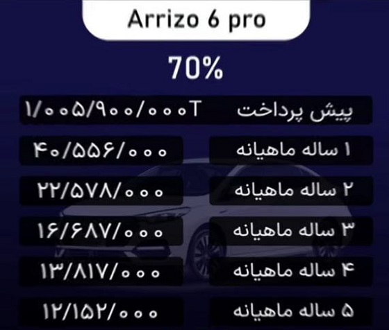 شرایط فروش اقساطی آریزو 6 پرو