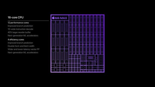 پردازنده های کامپیوتری M4 Pro و M4 Max اپل