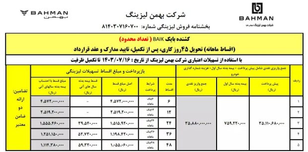 شرایط فروش اقساطی کشنده بایک