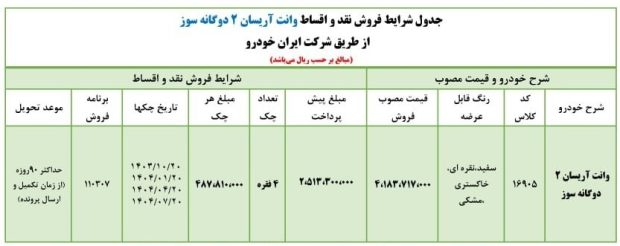 فروش اقساطی وانت آریسان