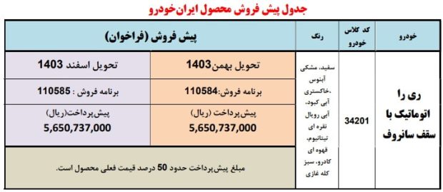 شرایط فروش ریرا