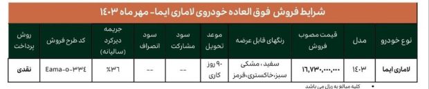 شرایط فروش لاماری ایما