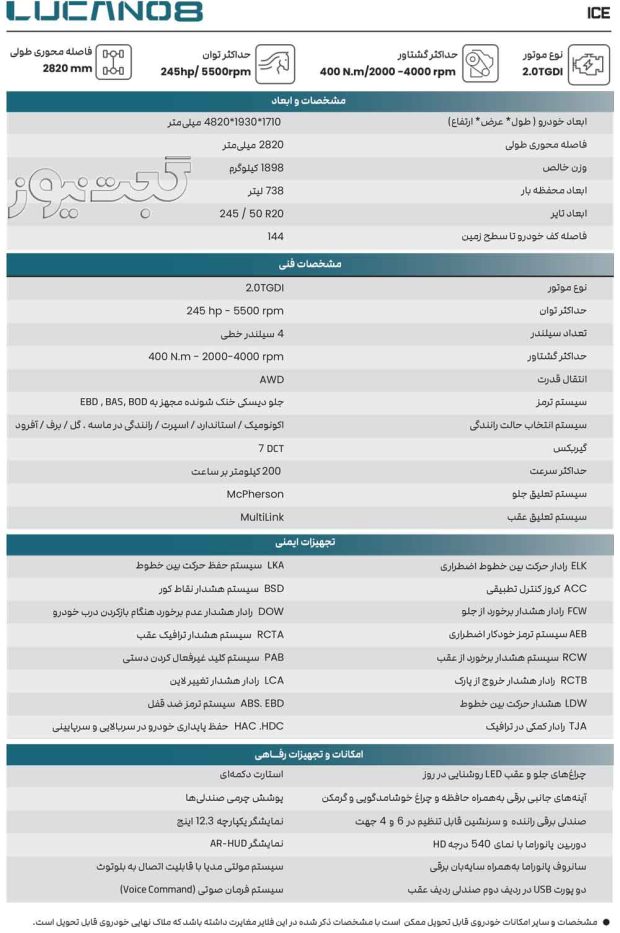 کاتالوگ رسمی لوکانو 8 ماموت خودرو