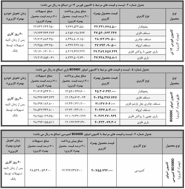 شرایط فروش کامیون امپاور BD300