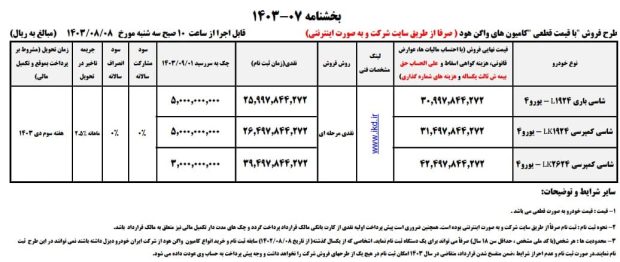 شرایط فروش کامیون های بنز