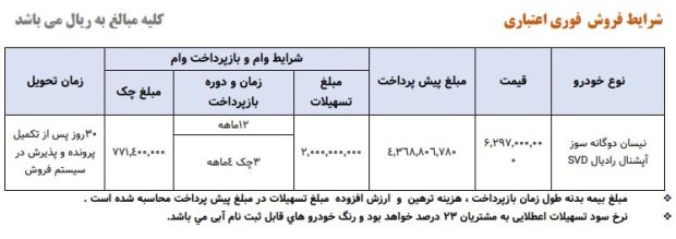 شرایط فروش اقساطی وانت نیسان