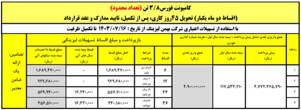 کامیون فروش ۳.۸ تنی