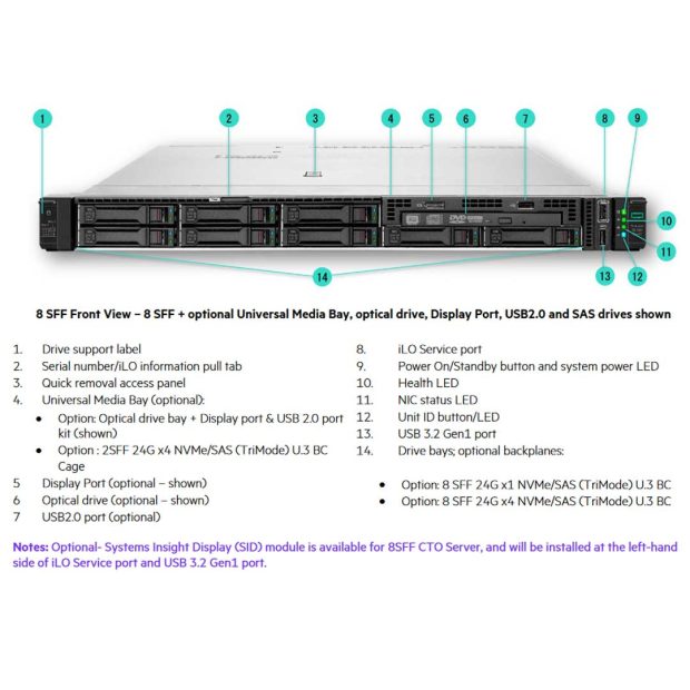 معرفی HPE DL360 G11