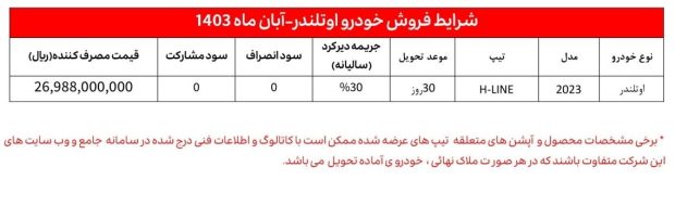 شرایط فروش میتسوبیشی اوتلندر ۲۰۲۳