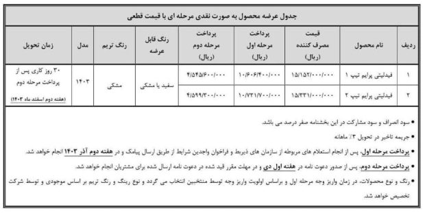 شرایط فروش فیدلیتی پرایم