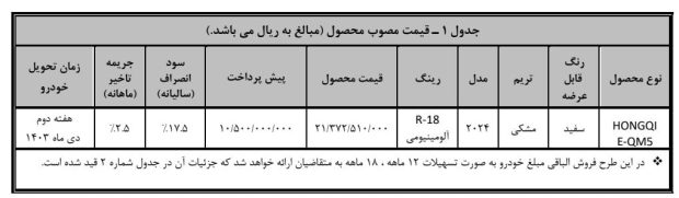 شرایط فروش هونگچی E-QM5