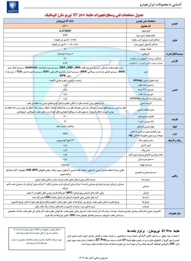 کاتالوگ هایما اس 7 پرو