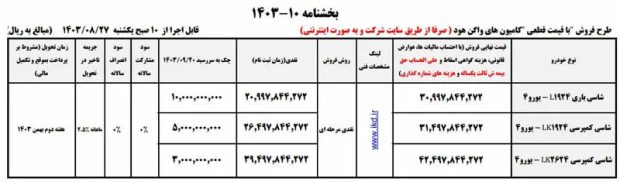 شرایط فروش ایران خودرو دیزل