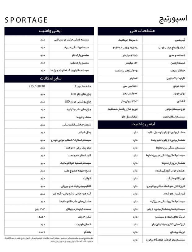 کاتالوگ رسمی کیا اسپورتیج وارداتی