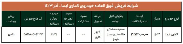 شرایط فروش لاماری ایما