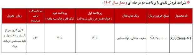 شرایط فروش ام وی ام ایکس 33 کراس