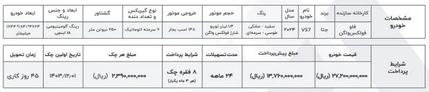 شرایط فروش نیو جتا VS5 و VS7