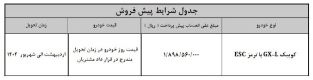 شرایط فروش سایپا کوییک