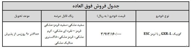 شرایط فروش سایپا کوییک