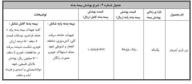 شرایط فروش ون باری اینرودز 