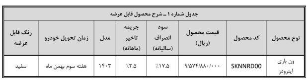 شرایط فروش ون باری اینرودز 