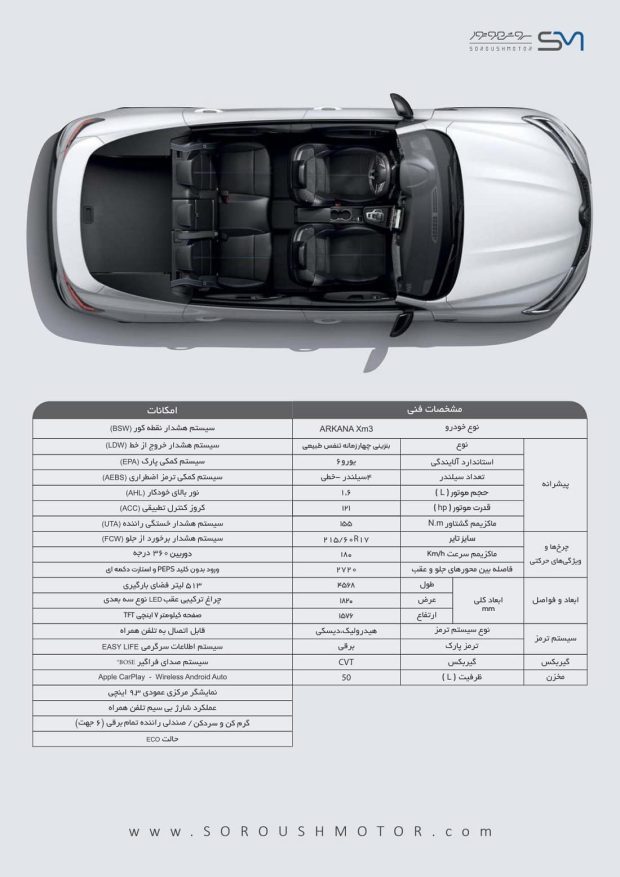 کاتالوگ رسمی رنو آرکانا وارداتی سروش موتور